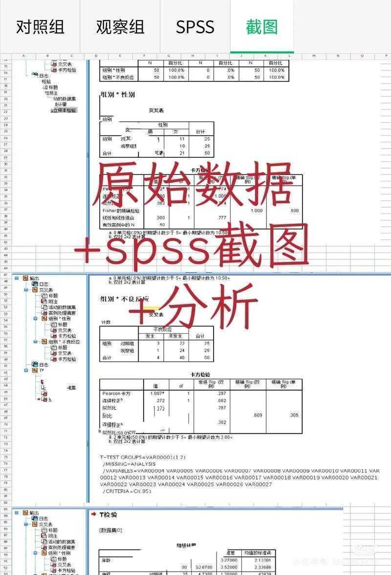 计量论文的数据选择：从入门到精通