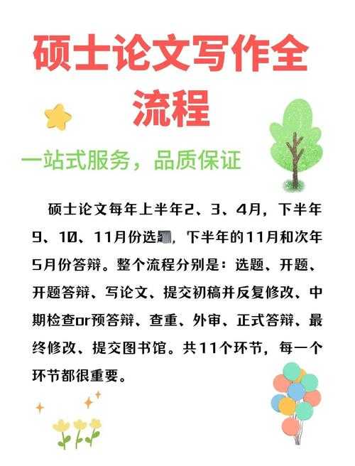 博士论文发表指南:从学术存档到知识传播的完整路径