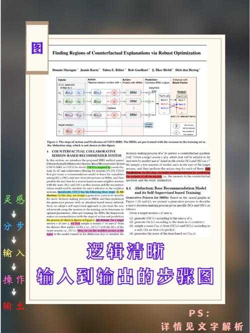 会计论文写作全攻略：从入门到精通的阅读指南