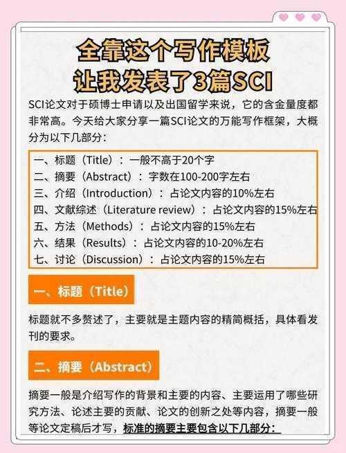 不只是写作:如何让你的市场控制力论文真正产生学术影响力