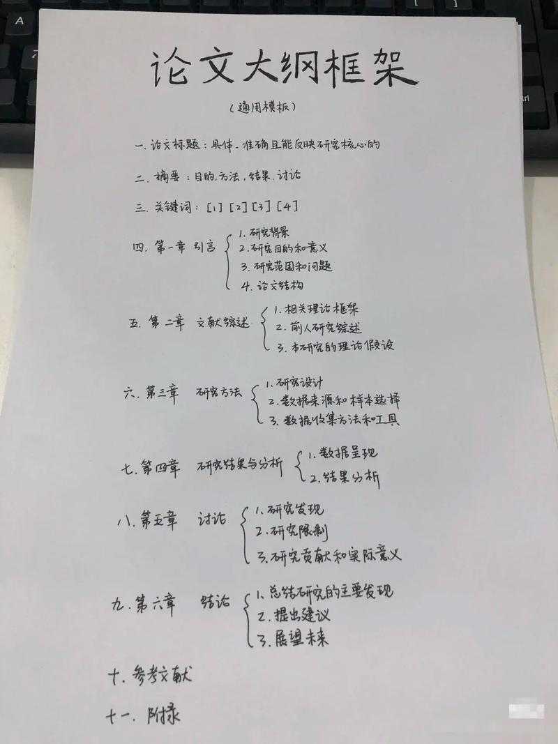 当导师说“论文被指定了”,你到底该做什么?——一篇给学术新手的生存指南