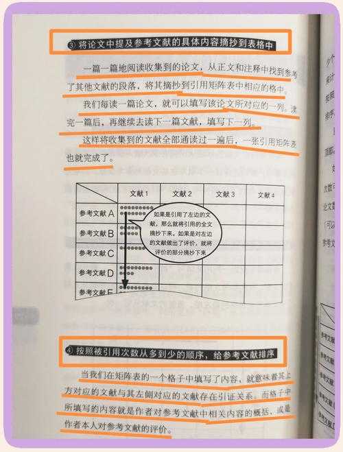 搞定研究第一步:论文怎么找外文文献?资深学术人的高效检索全攻略