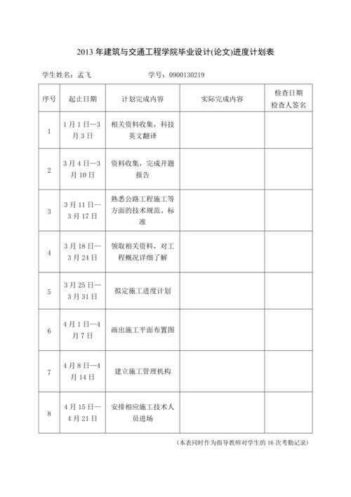 别让拖延毁了你!这是“论文计划进度表如何填写”的终极指南