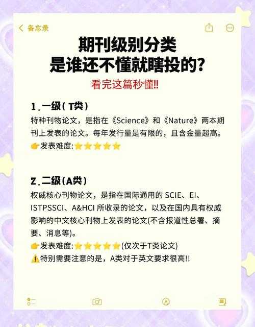 论文投稿不再迷茫:如何精准定位“好写”的期刊?