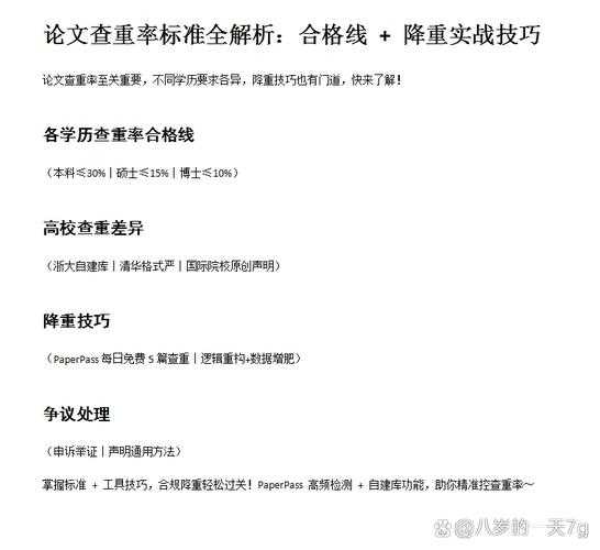 毕业论文查重率全解析:从概念到实战降重技巧