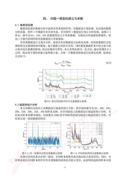 竞赛论文是什么