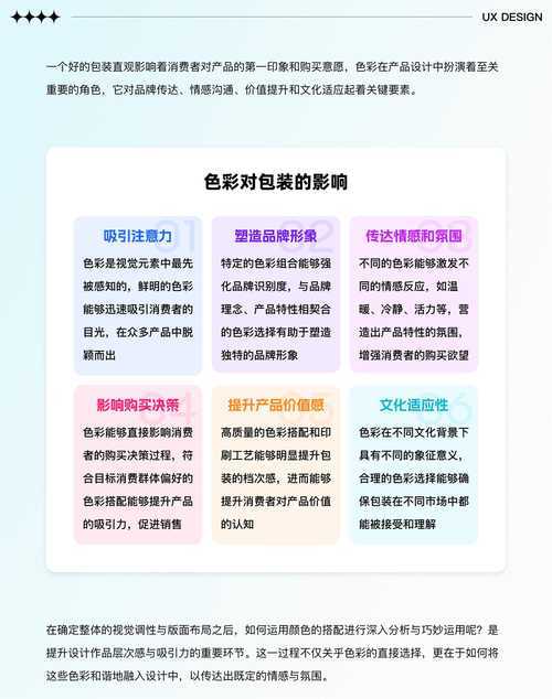 揭秘:如何做到包装合理化论文的学术密码