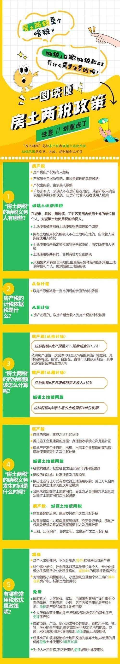 从土地财政到现代治理：房地产税开征的学术逻辑与现实路径