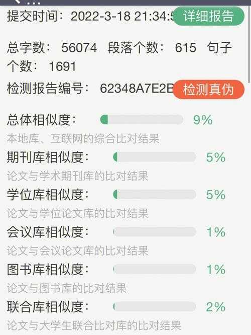 论文查重怎么算的