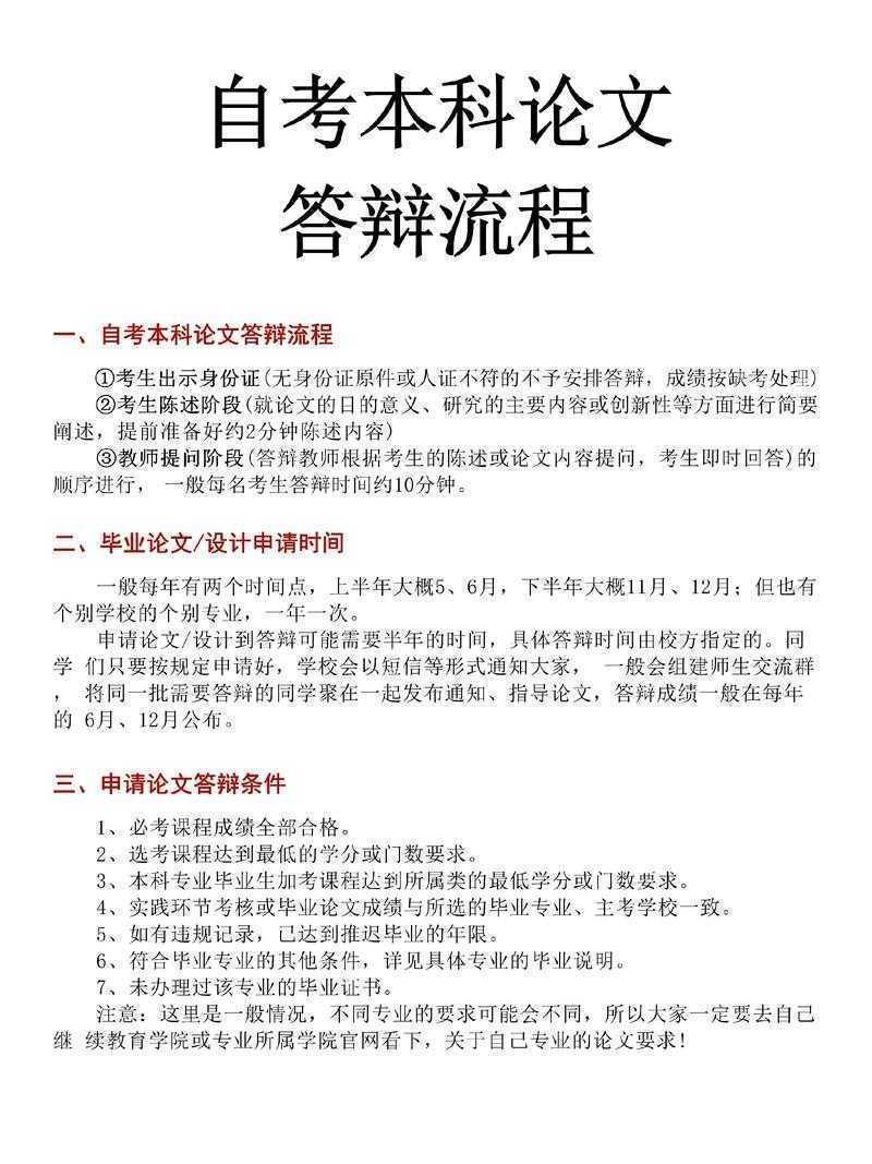 别再迷茫了!手把手教你解决“自考本科怎么报考论文”这个老大难问题