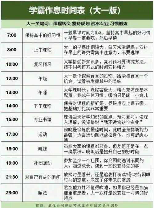 从焦虑到掌控：毕业论文时间管理的科学方案