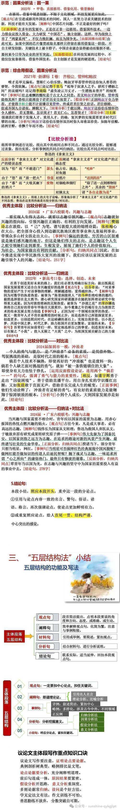 解构议论文的脊梁：主体论证段的定义、功能与优化策略研究