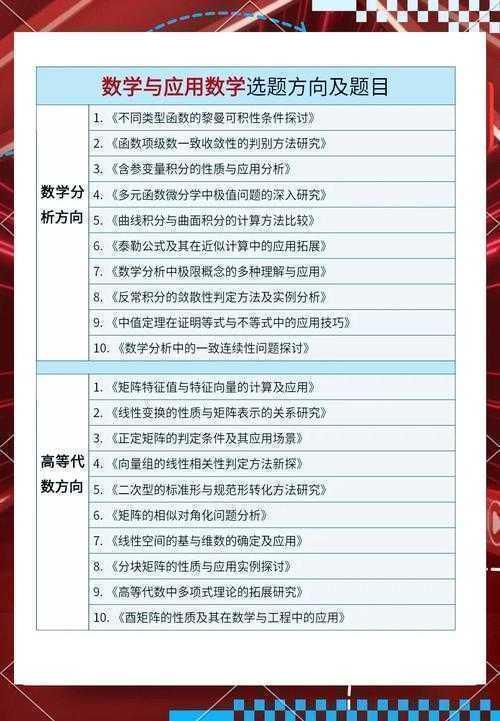 从选题到发表:数学研究论文的完整指南