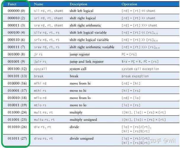 论文作者署名后的字母:学术身份密码解析