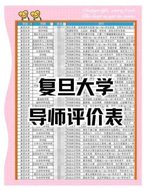 导师选择攻略:什么样的导师能帮你高效产出论文?