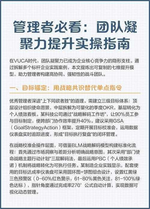 别再走弯路了！这是我总结的“如何进行团队管理论文”完整指南