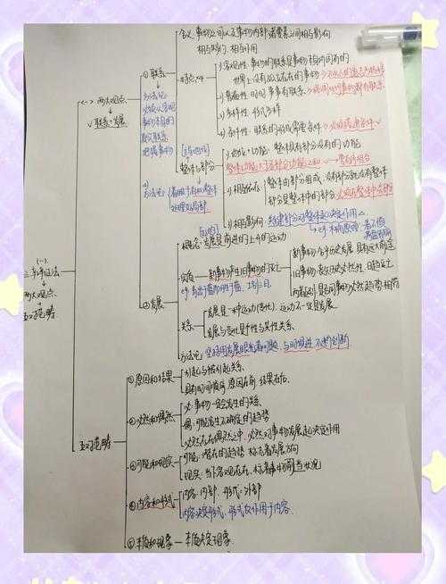 从混乱到清晰:揭秘论文观点条理性的构建密码