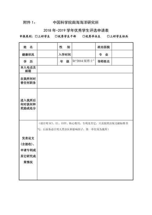 论文附件都有什么