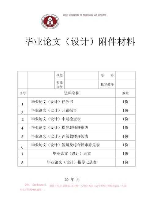 论文附件都有什么