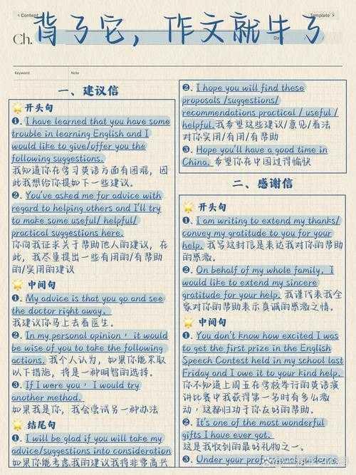 别再纠结了!英语论文选题的“黄金法则”与实战指南