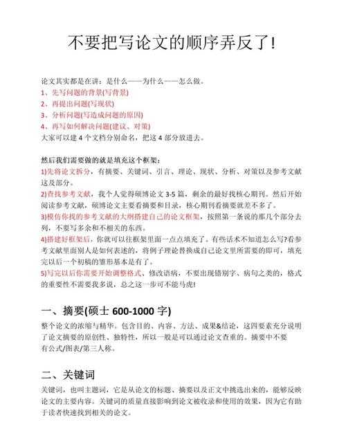 写一篇论文的好处是什么