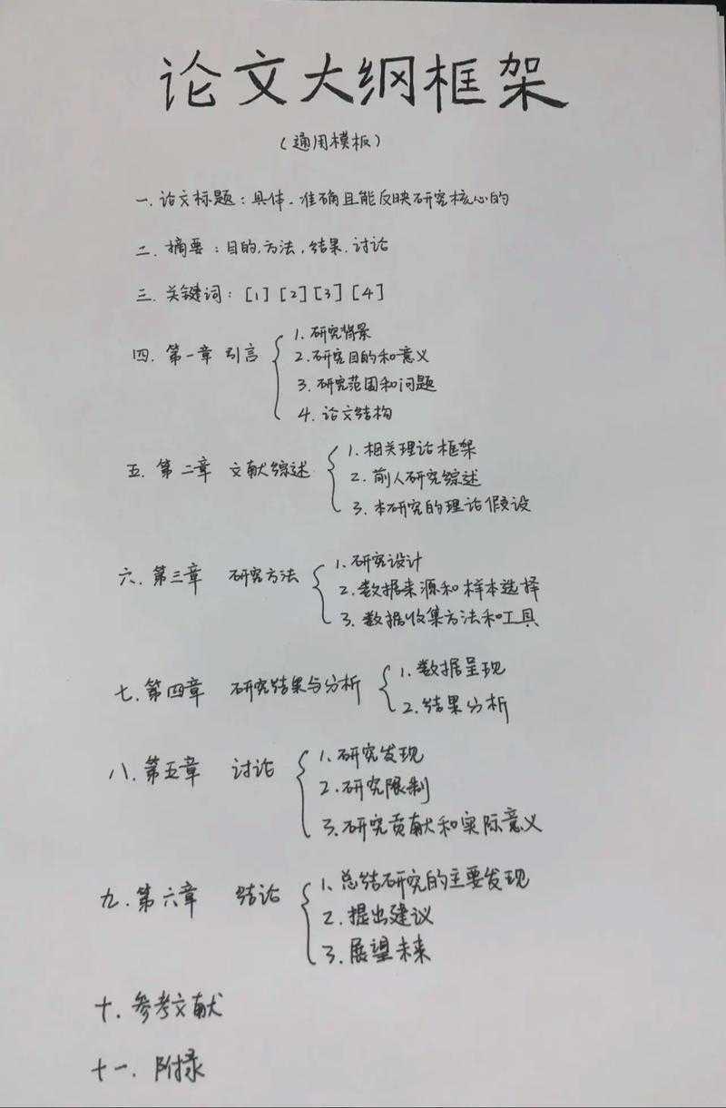 论文日期格式全解析:从规范细节到投稿实战