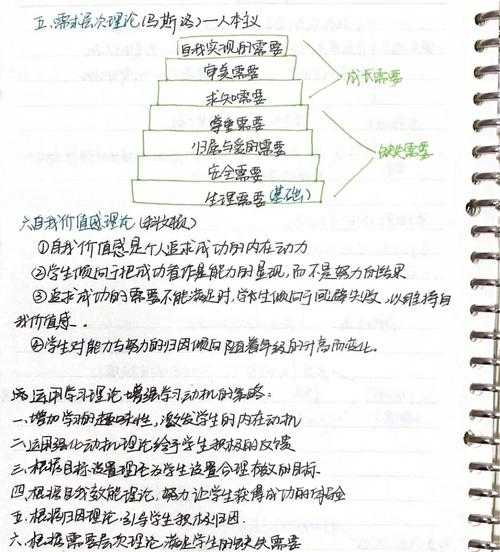 从“铁饭碗”到“价值实现”：公务员考试动机的多维透视