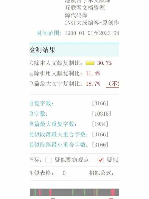 知网硕博论文查重查什么