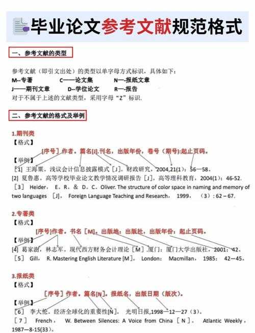 你知道吗?90%的学术新手都在“论文页脚文献怎么设置”这个问题上栽过跟头