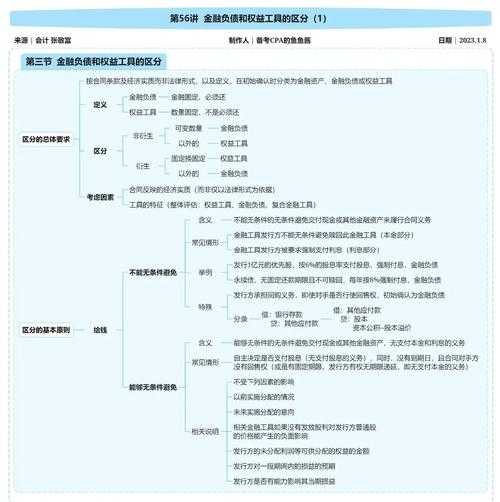 金融学论文选什么材料好?一位资深审稿人的全流程拆解