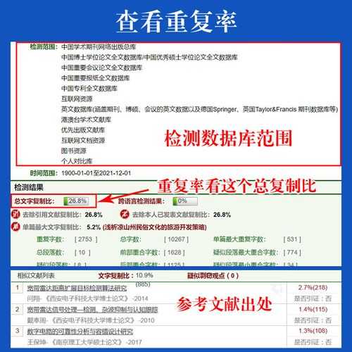 职称论文怎么查重