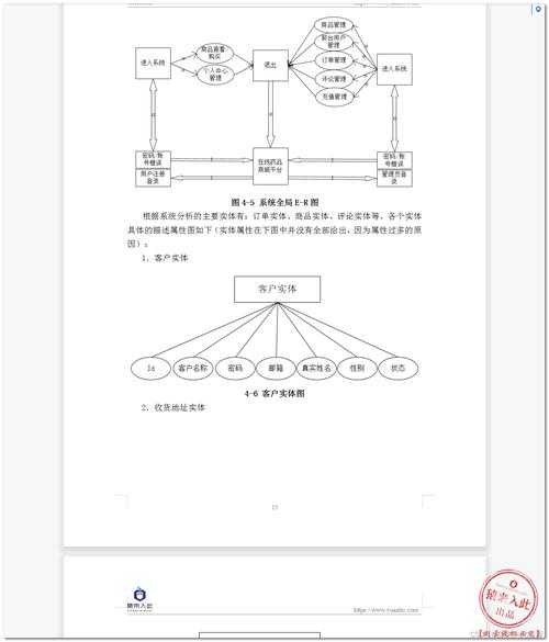 别让流量白白流失：一份关于“如何提高商城转换率论文”的实战指南