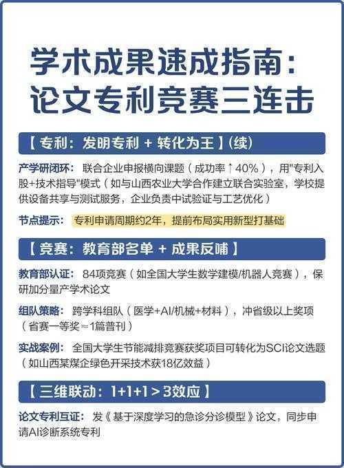 论文双署名:学术合作的明暗规则与实战指南