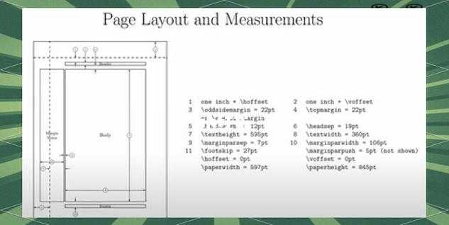 LaTeX论文换行技巧：从基础操作到学术写作的最佳实践
