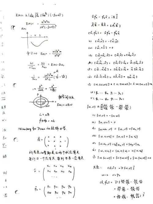 从量子纠缠到标题优化：物理学者如何设计高影响力论文题目