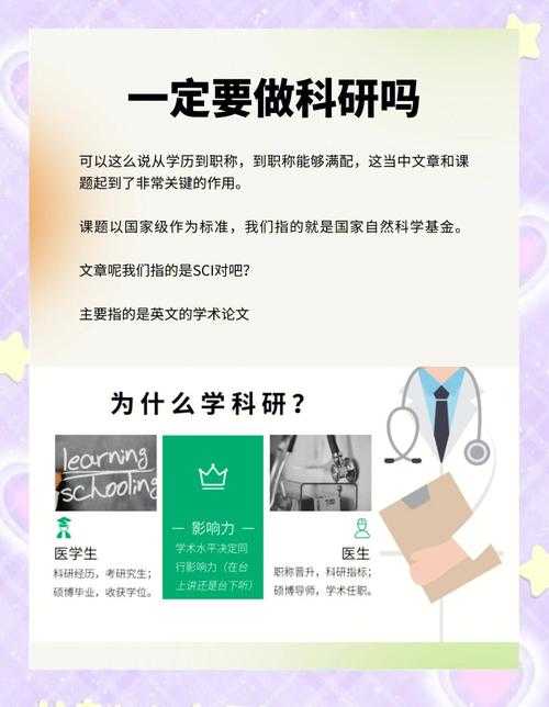 从零开始搞定论文申请:学术小白的通关秘籍