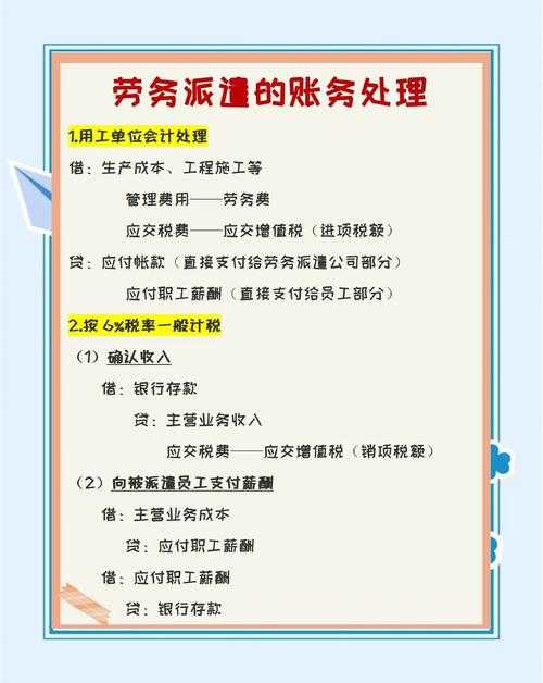 从零到一:揭秘劳动派遣公司怎么写论文的实战指南