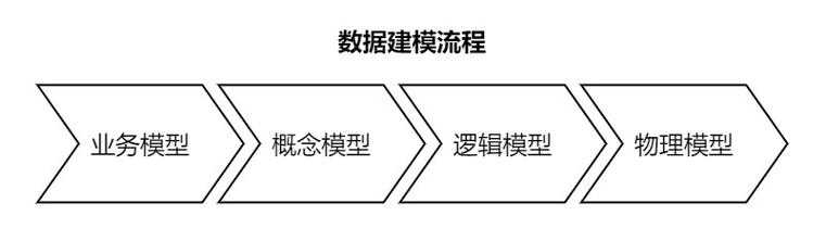 从数据建模到行为干预：一篇防疫论文的跨学科研究指南