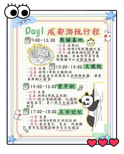 从零到精通：论文if分值怎么写的实战指南与避坑手册