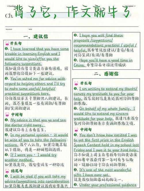 从零到一突破：论文英语综述怎么写好？资深审稿人教你3个核心法则