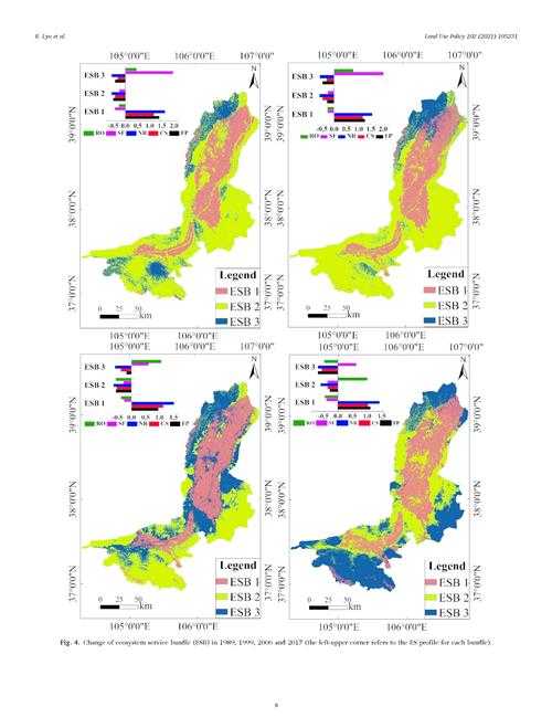 从空间治理到行为干预：地理学视角下的环境保护路径探索