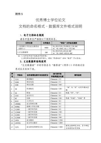 从菜鸟到专家:论文中物体命名的科学决策指南