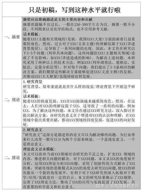 从零到一：老同学交流论文怎么写才能既有深度又接地气？