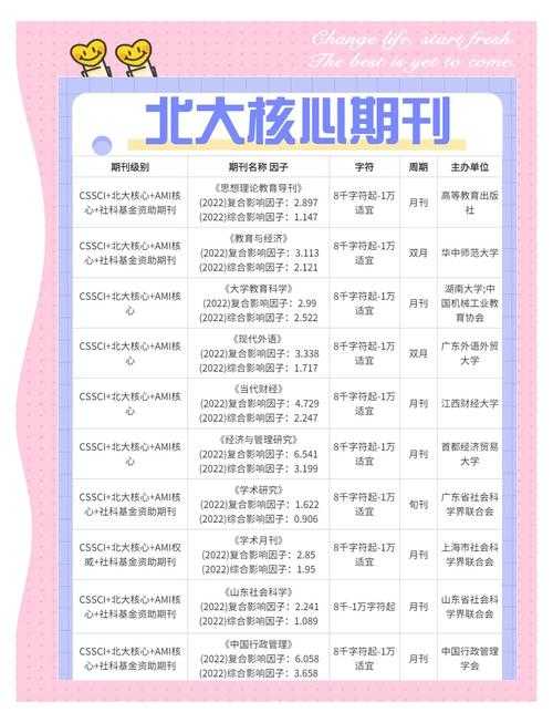 学术资源攻略：北大博士论文怎么下载？这份指南让你少走弯路