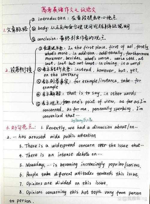 从学术拆解到实战模板：议论文英语作文怎么写才能拿高分？