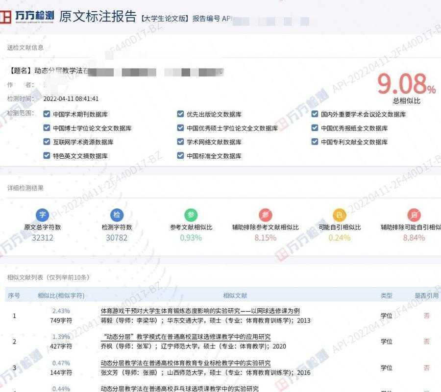 从查重到字数统计：知网论文检测系统的隐藏功能全解析