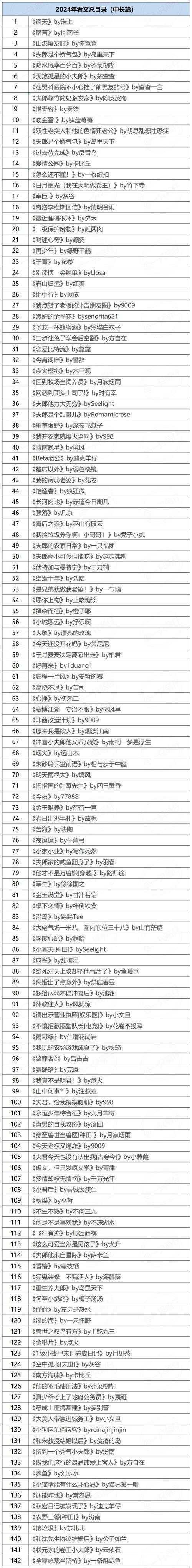 从零开始构建湿疹研究论文目录:一份给学术新手的实操指南