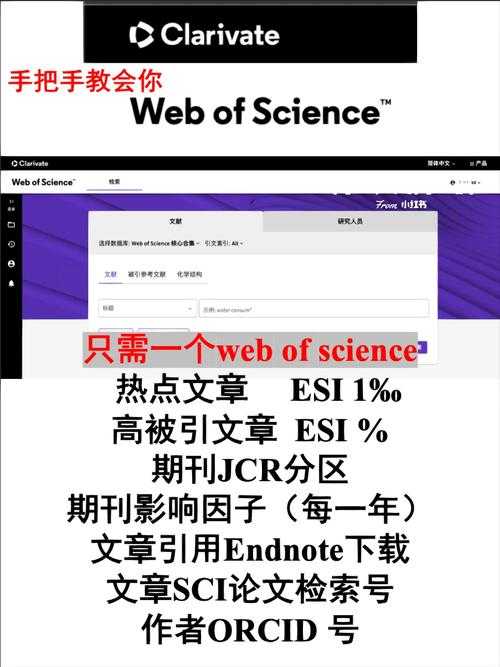科研人必备技能:怎么找外国期刊论文的终极指南