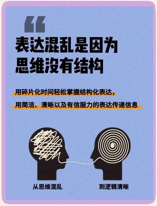 Vlog素材的学术化处理：从碎片化内容到结构化论文的转型指南