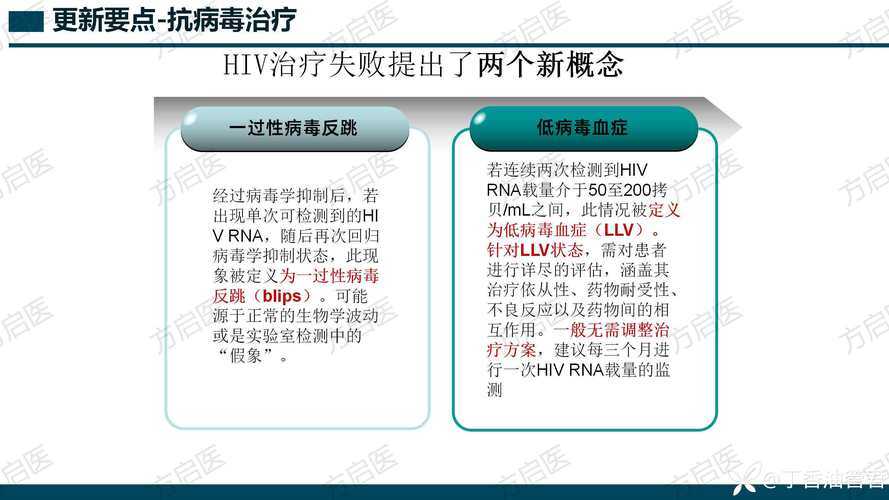 从认知到行动：大学生艾滋病预防的干预路径与实证研究